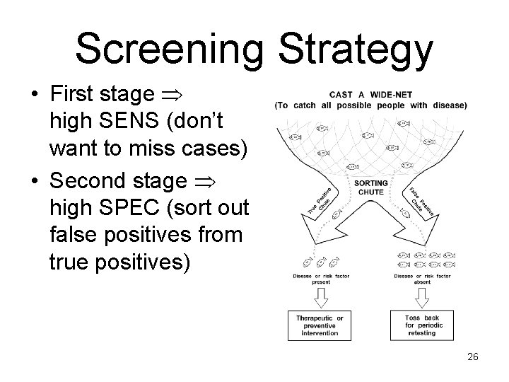 Screening Strategy • First stage high SENS (don’t want to miss cases) • Second