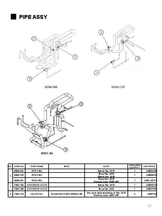 ■ PIPE ASSY ③ ② I 858 E-391 NO. CODE-NO I 858 B-861 1