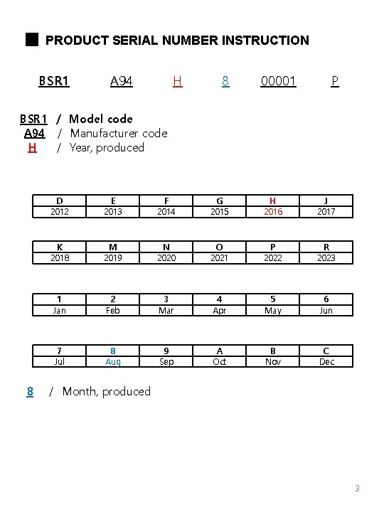 ■ PRODUCT SERIAL NUMBER INSTRUCTION BSR 1 H A 94 8 00001 P BSR