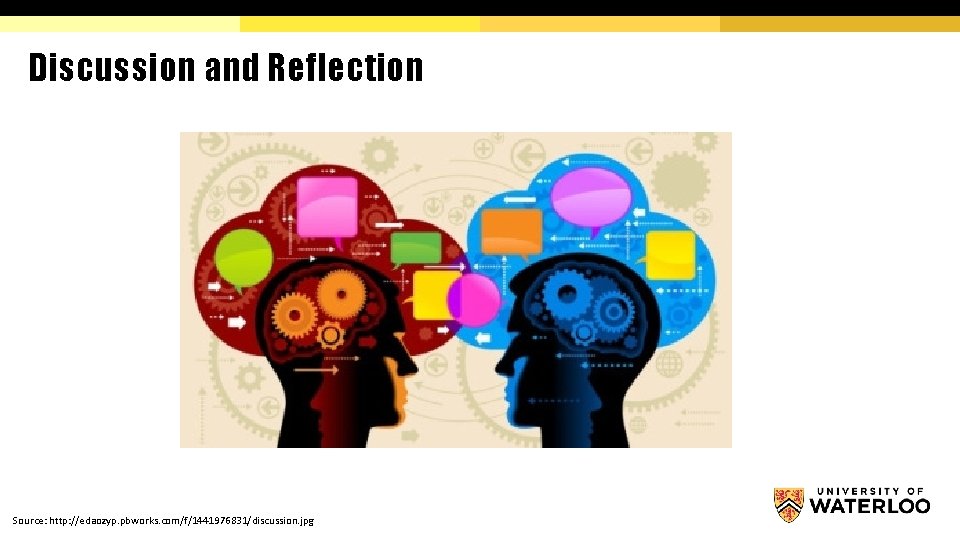 Discussion and Reflection Source: http: //edaozyp. pbworks. com/f/1441976831/discussion. jpg 