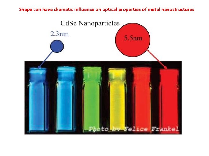 Shape can have dramatic influence on optical properties of metal nanostructures 