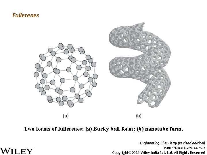 Fullerenes Two forms of fullerenes: (a) Bucky ball form; (b) nanotube form. Engineering Chemistry