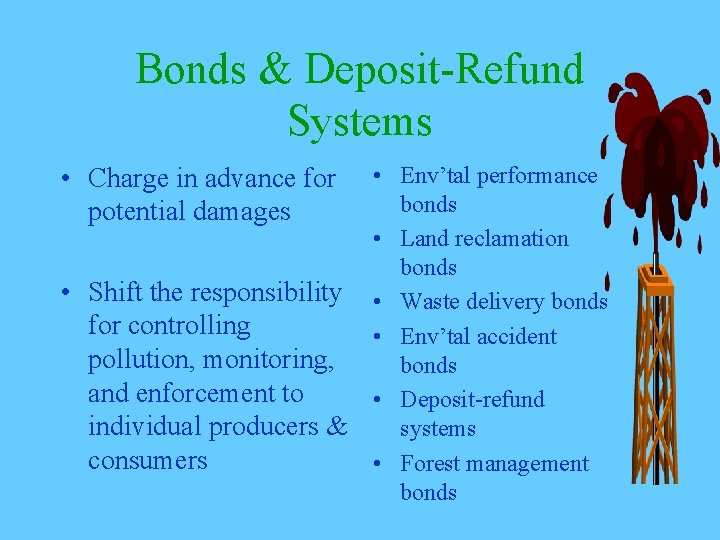 Bonds & Deposit-Refund Systems • Charge in advance for potential damages • Shift the