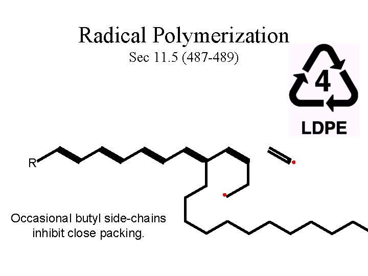 Radical Polymerization Sec 11. 5 (487 -489) R H Occasional butyl side-chains inhibit close