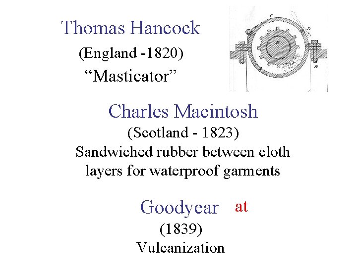 Thomas Hancock (England -1820) “Masticator” Charles Macintosh (Scotland - 1823) Sandwiched rubber between cloth
