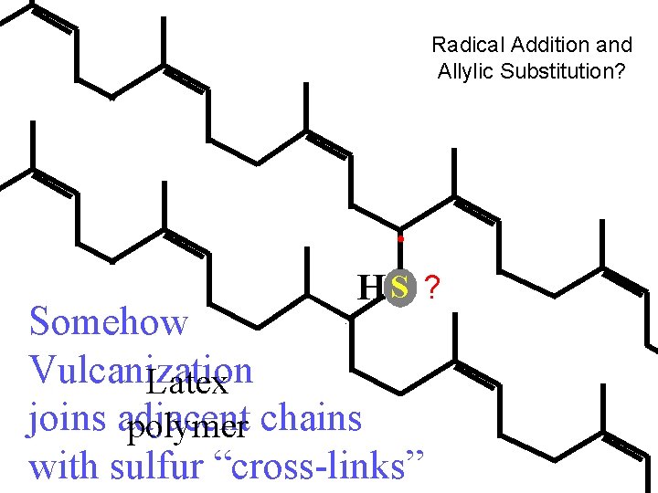 Radical Addition and Allylic Substitution? HS ? Somehow Vulcanization Latex joins adjacent polymer chains
