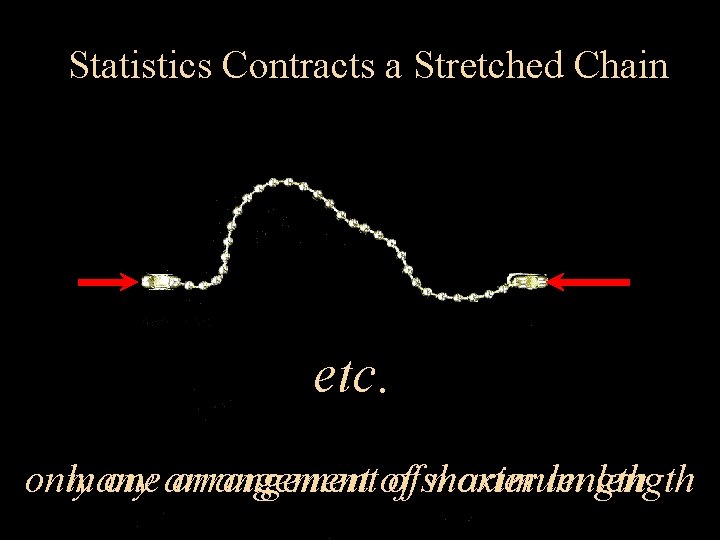 Statistics Contracts a Stretched Chain etc. only many one arrangement of of shorter maximum
