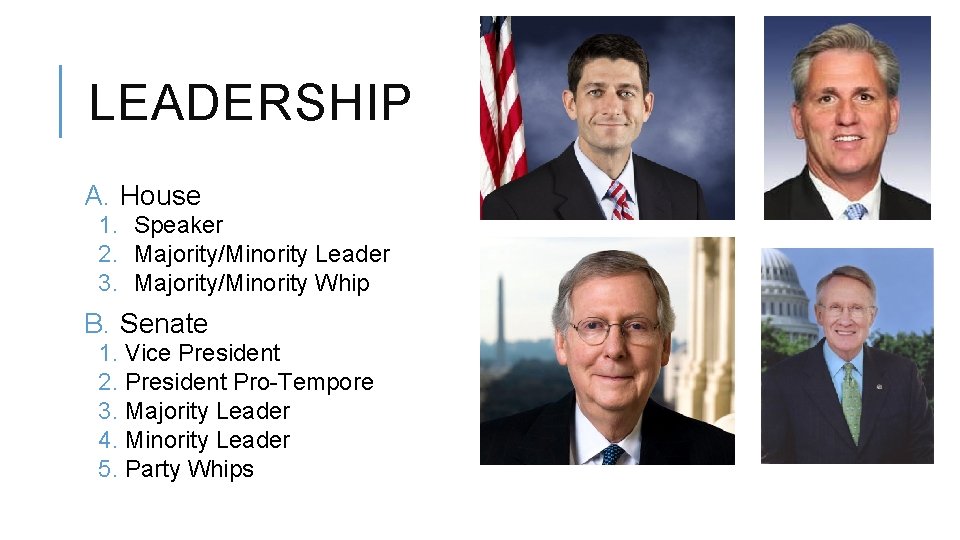 LEADERSHIP A. House 1. Speaker 2. Majority/Minority Leader 3. Majority/Minority Whip B. Senate 1.