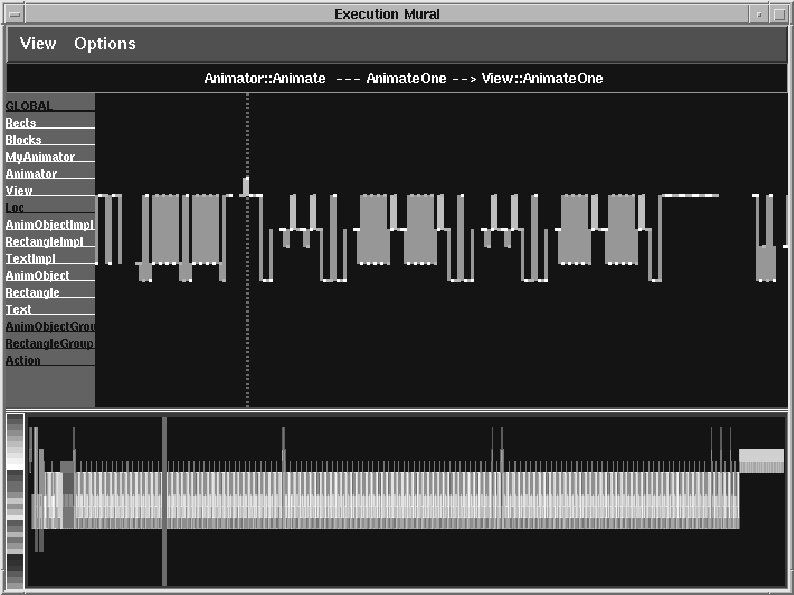 Information murals Jerding, D. F. and Stasko, J. T. and Ball, T. and Georgia