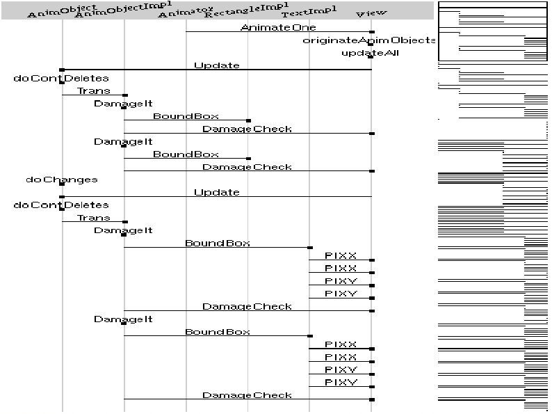 Information murals Jerding, D. F. and Stasko, J. T. and Ball, T. and Georgia