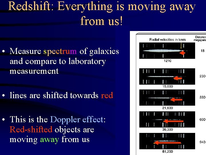 Redshift: Everything is moving away from us! • Measure spectrum of galaxies and compare
