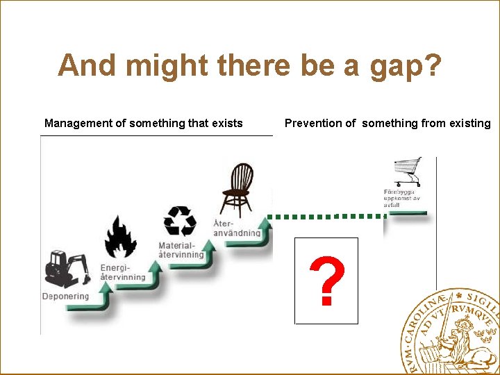 And might there be a gap? Management of something that exists Prevention of something