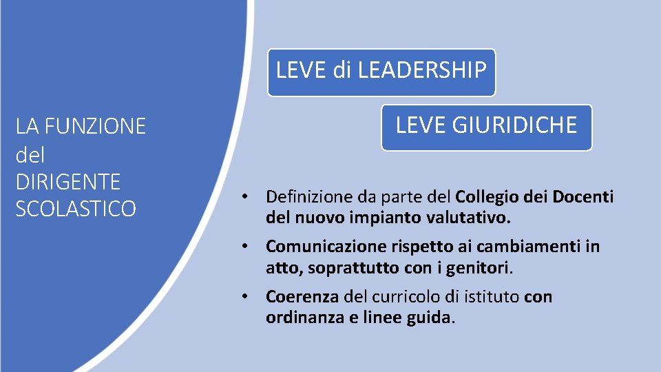 LEVE di LEADERSHIP LA FUNZIONE del DIRIGENTE SCOLASTICO LEVE GIURIDICHE • Definizione da parte