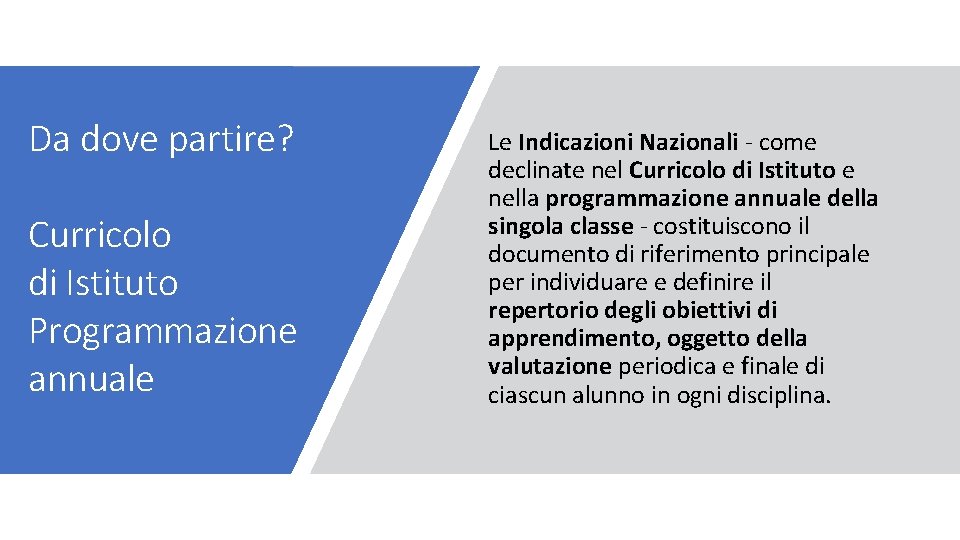 Da dove partire? Curricolo di Istituto Programmazione annuale Le Indicazioni Nazionali - come declinate