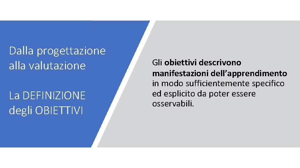 Dalla progettazione alla valutazione La DEFINIZIONE degli OBIETTIVI Gli obiettivi descrivono manifestazioni dell’apprendimento in