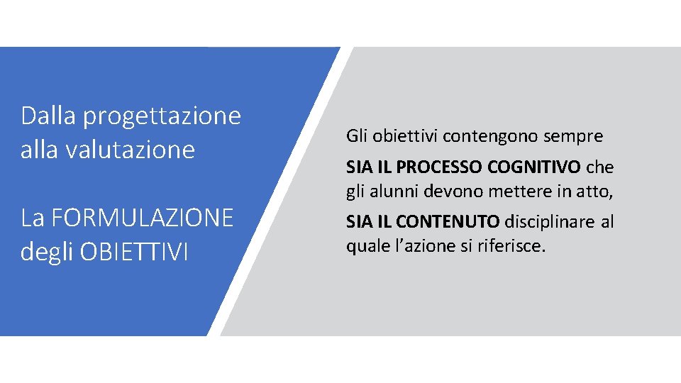 Dalla progettazione alla valutazione Gli obiettivi contengono sempre La FORMULAZIONE degli OBIETTIVI SIA IL