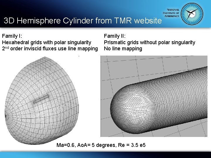 3 D Hemisphere Cylinder from TMR website Family I: Hexahedral grids with polar singularity