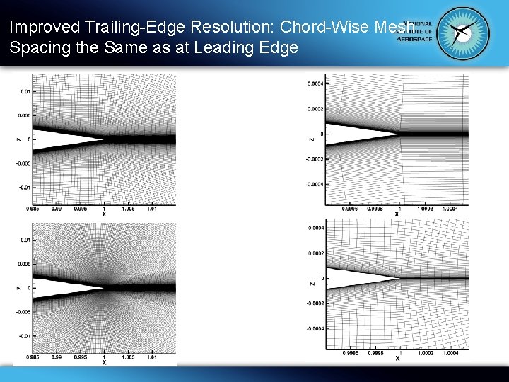 Improved Trailing-Edge Resolution: Chord-Wise Mesh Spacing the Same as at Leading Edge 