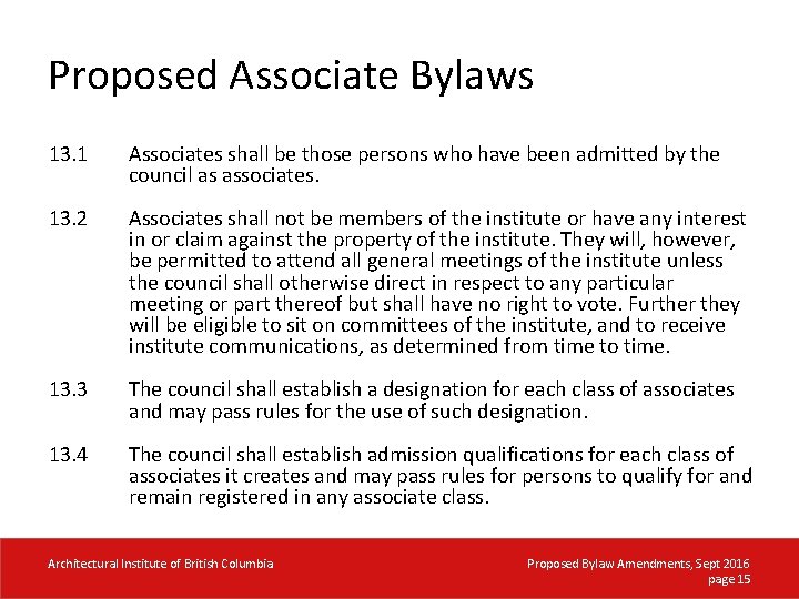Proposed Associate Bylaws 13. 1 Associates shall be those persons who have been admitted