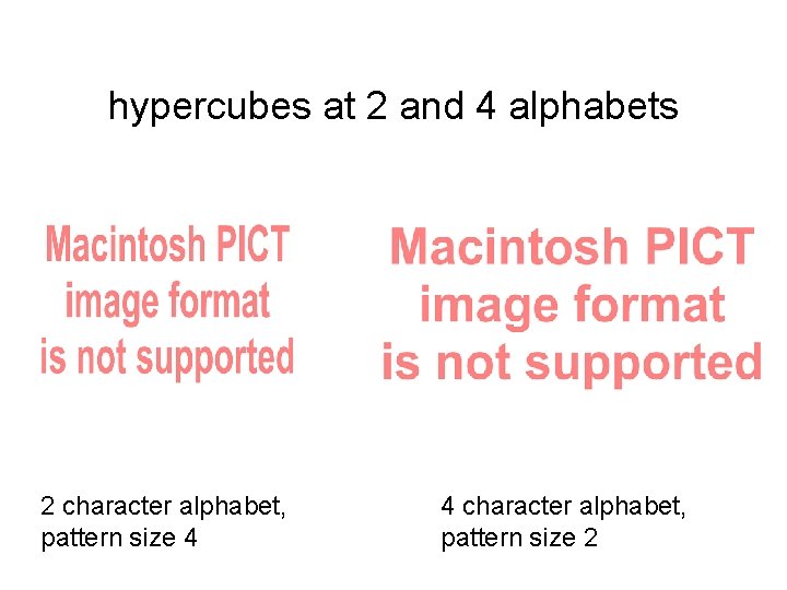 hypercubes at 2 and 4 alphabets 2 character alphabet, pattern size 4 4 character