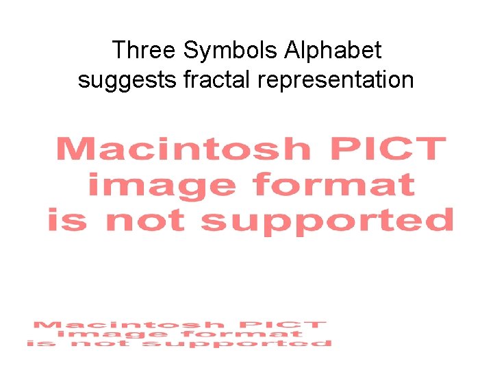 Three Symbols Alphabet suggests fractal representation 