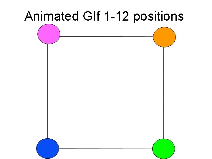 Animated GIf 1 -12 positions 