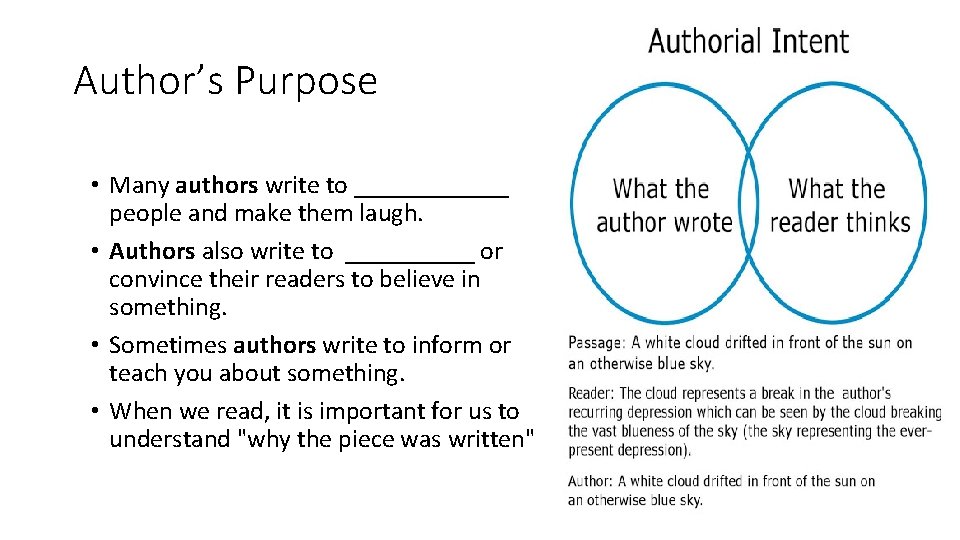 Author’s Purpose • Many authors write to ______ people and make them laugh. •