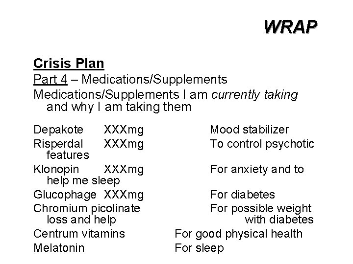 WRAP Crisis Plan Part 4 – Medications/Supplements I am currently taking and why I
