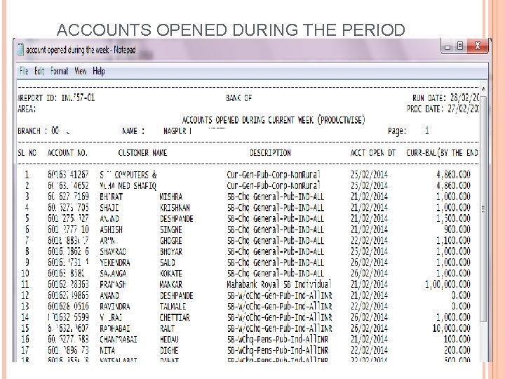 ACCOUNTS OPENED DURING THE PERIOD 