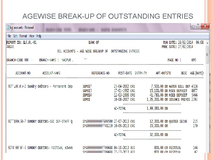 AGEWISE BREAK-UP OF OUTSTANDING ENTRIES 