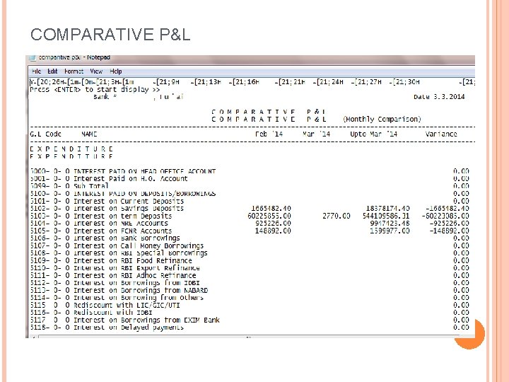 COMPARATIVE P&L 