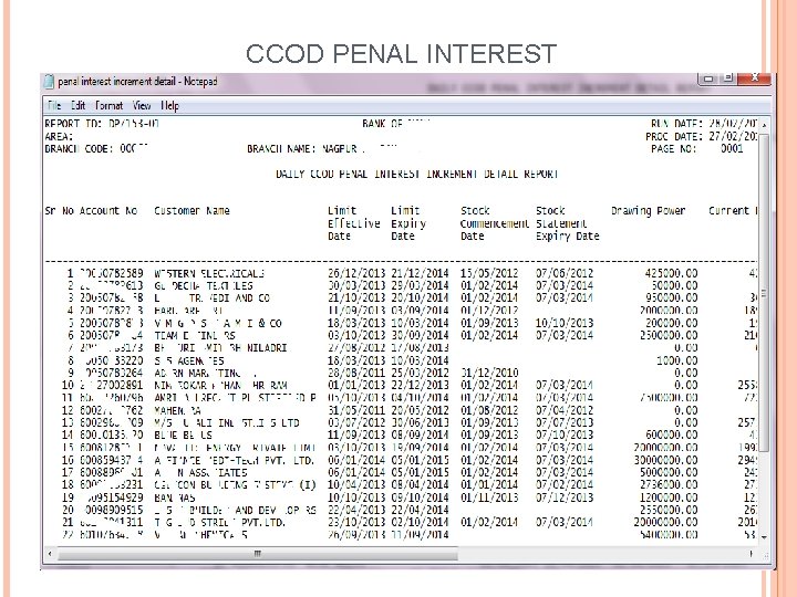 CCOD PENAL INTEREST 