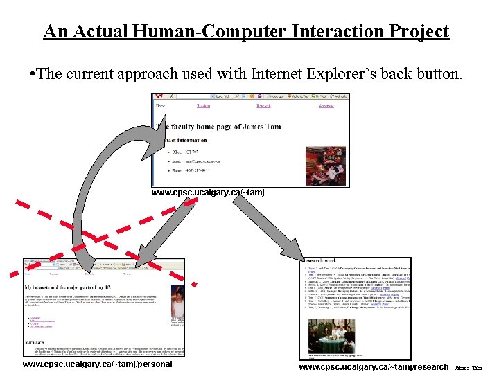 An Actual Human-Computer Interaction Project • The current approach used with Internet Explorer’s back