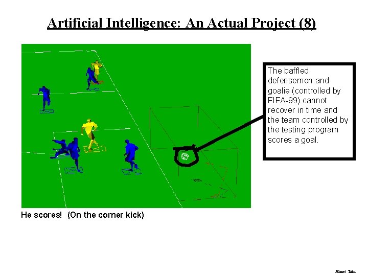 Artificial Intelligence: An Actual Project (8) The baffled defensemen and goalie (controlled by FIFA-99)