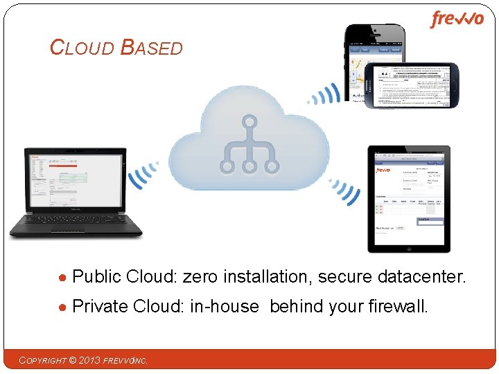 CLOUD BASED ● Public Cloud: zero installation, secure datacenter. ● Private Cloud: in-house behind