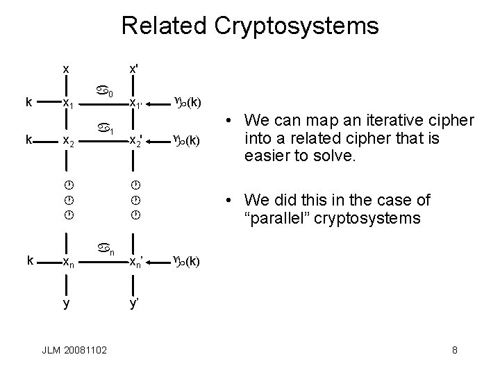 Related Cryptosystems x k k x 1 x 2 x' a 0 a 1