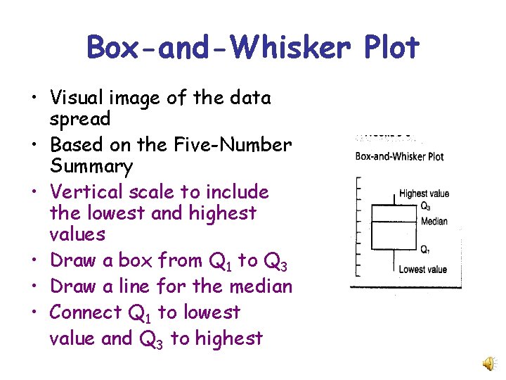 Box-and-Whisker Plot • Visual image of the data spread • Based on the Five-Number