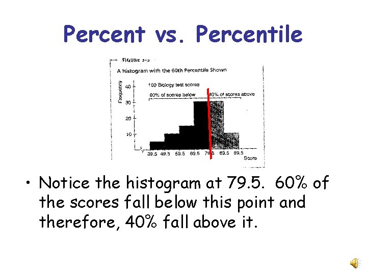 Percent vs. Percentile • Notice the histogram at 79. 5. 60% of the scores