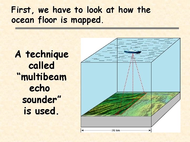 First, we have to look at how the ocean floor is mapped. A technique