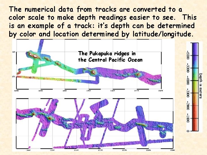 The numerical data from tracks are converted to a color scale to make depth