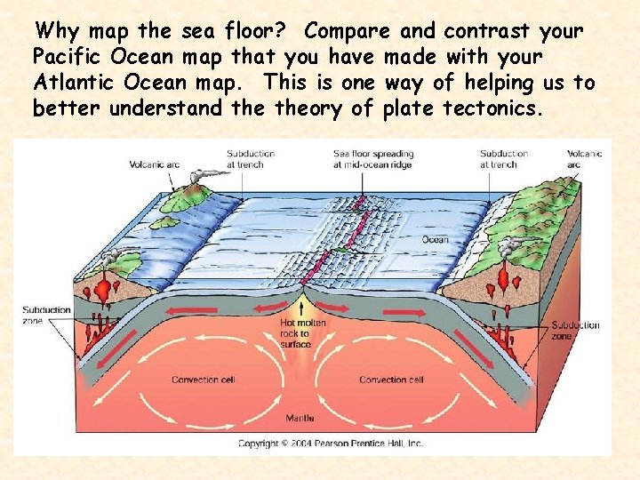 Why map the sea floor? Compare and contrast your Pacific Ocean map that you