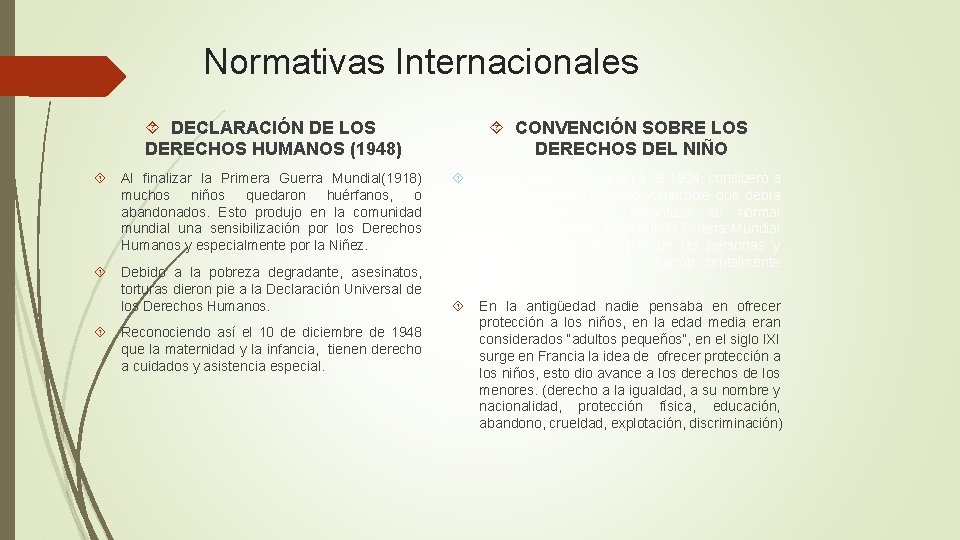 Normativas Internacionales DECLARACIÓN DE LOS DERECHOS HUMANOS (1948) Al finalizar la Primera Guerra Mundial(1918)