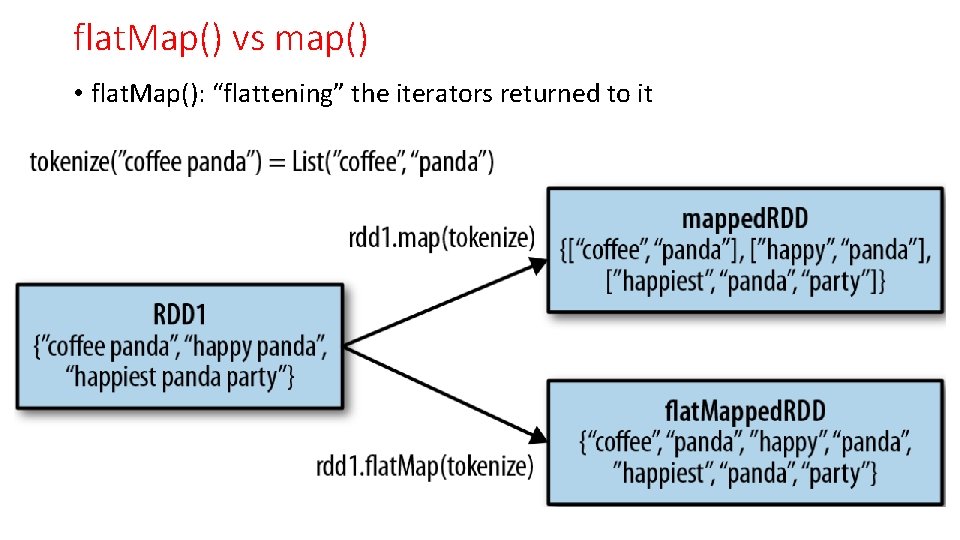 flat. Map() vs map() • flat. Map(): “flattening” the iterators returned to it 