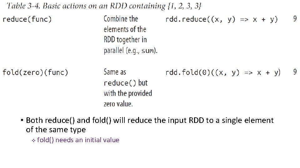  • Both reduce() and fold() will reduce the input RDD to a single
