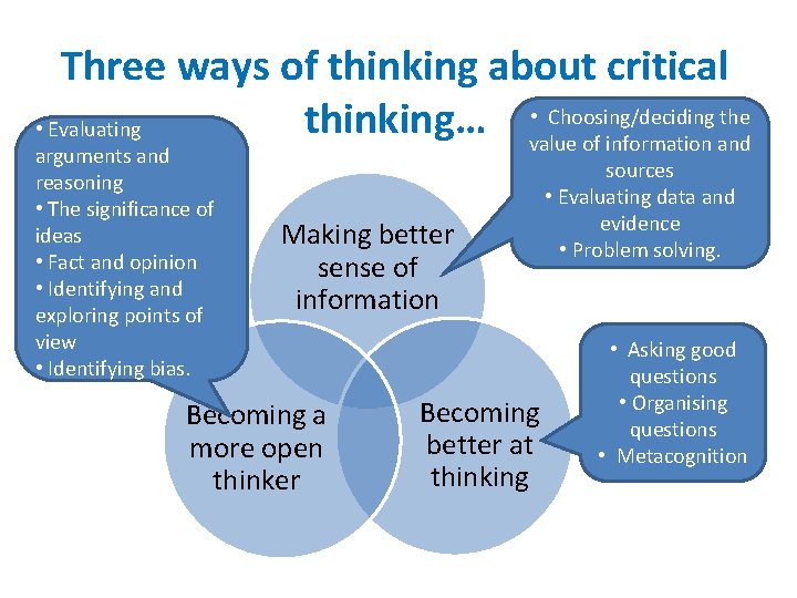 Three ways of thinking about critical • Choosing/deciding the thinking… value • Evaluating of