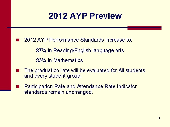 2012 AYP Preview n 2012 AYP Performance Standards increase to: 87% in Reading/English language