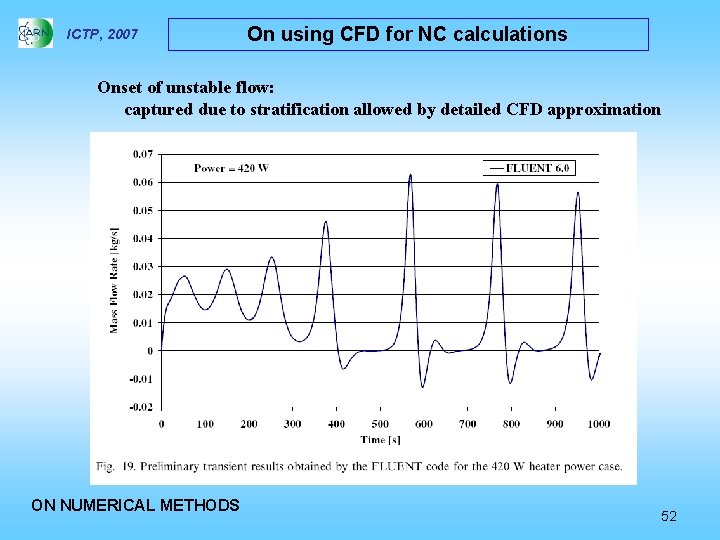 ICTP, 2007 On using CFD for NC calculations Onset of unstable flow: captured due
