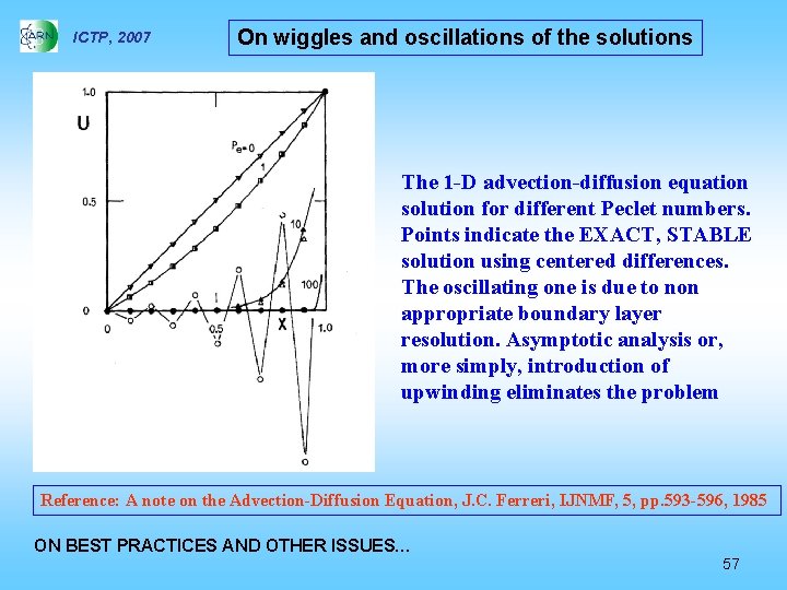 ICTP, 2007 On wiggles and oscillations of the solutions The 1 -D advection-diffusion equation