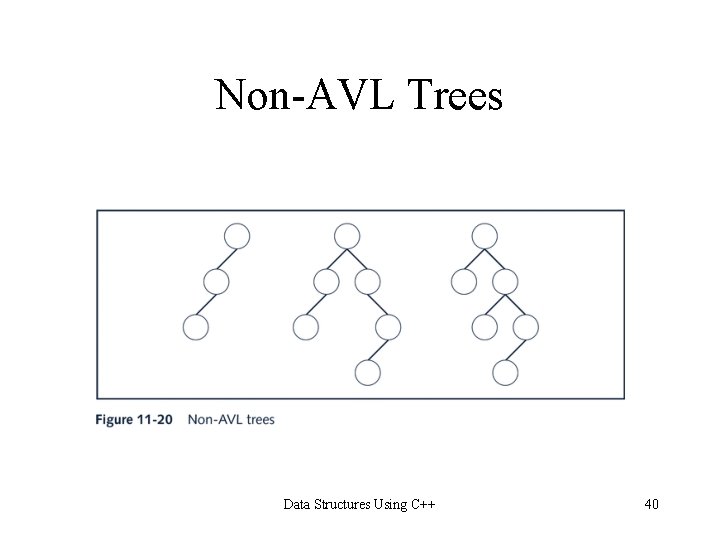 Non-AVL Trees Data Structures Using C++ 40 Non-AVL Trees Data Structures Using C++ 40