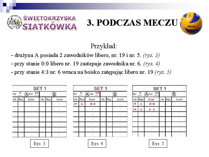 3. PODCZAS MECZU Przykład: - drużyna A posiada 2 zawodników libero, nr. 19 i